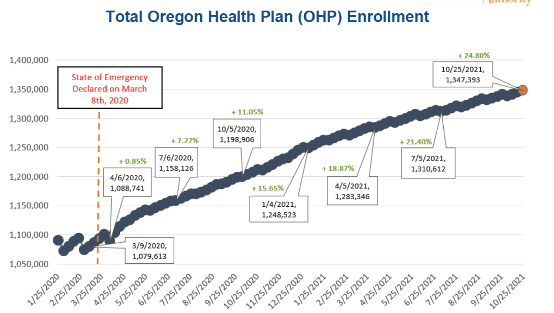 10 Products or Services Seniors Can Get for Free - Council on Aging of  Central Oregon